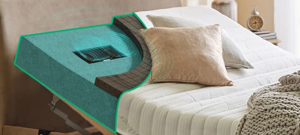 Exclusive SoundAsleep Tech