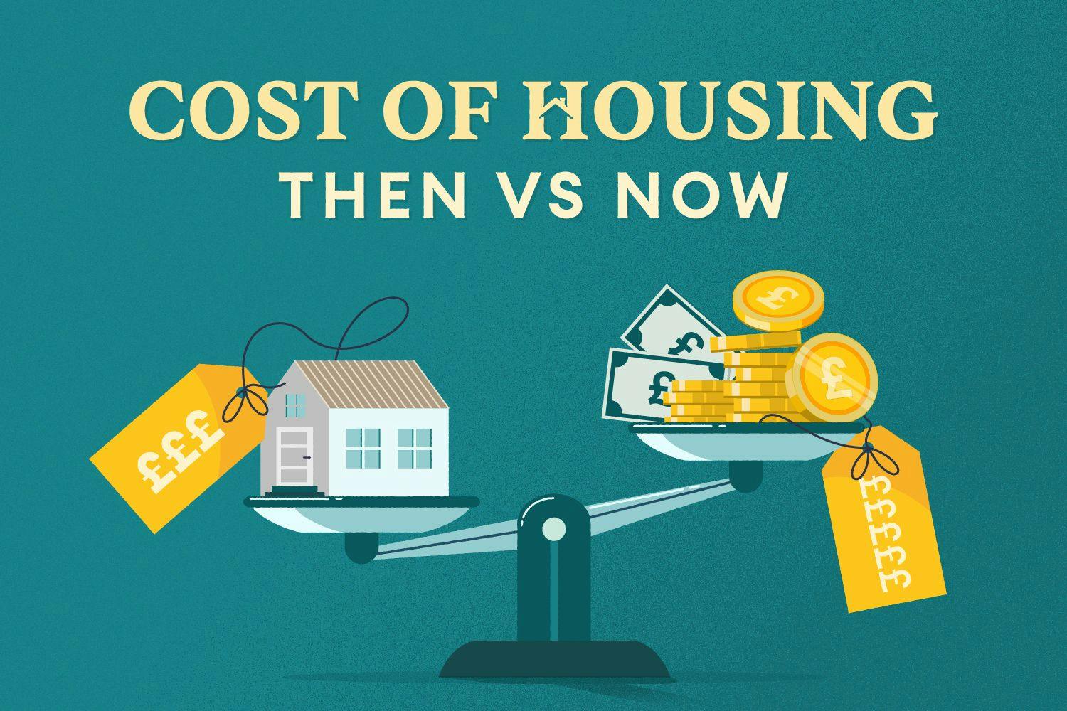 Cost of housing then vs now