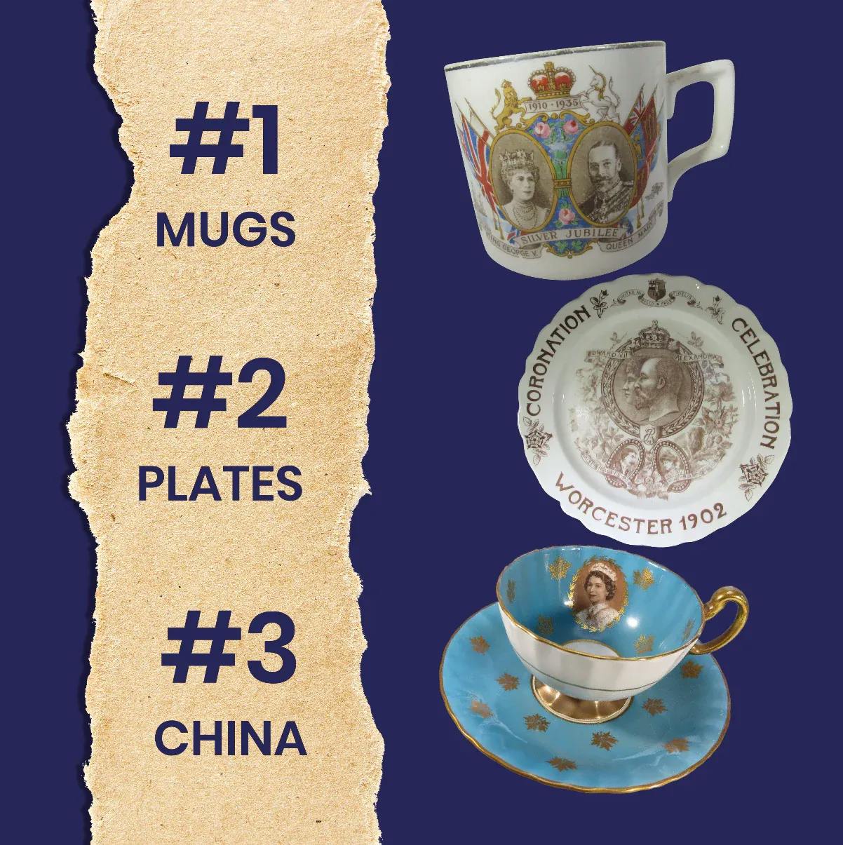 1st Mugs 2nd Plates 3rd China