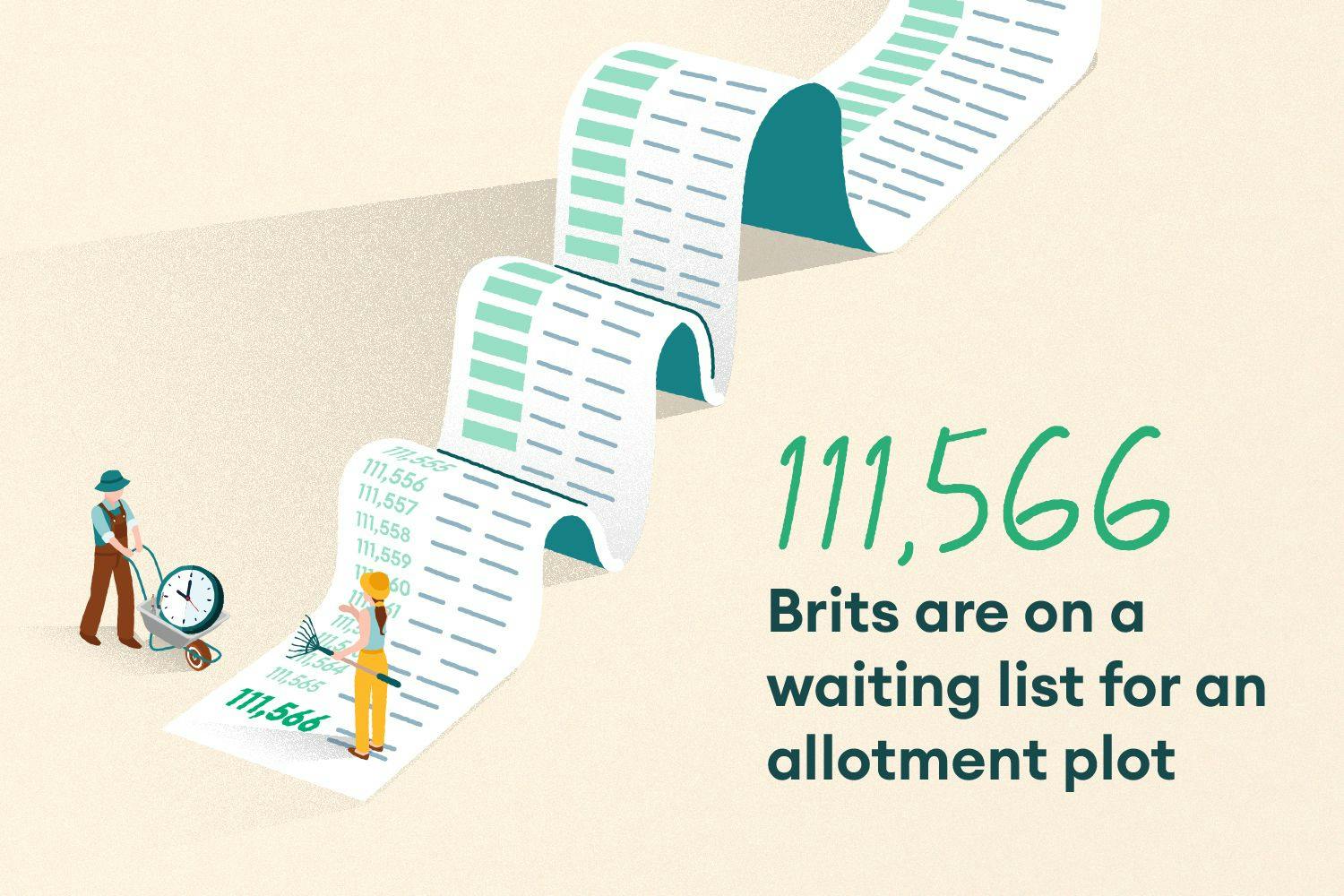 DPR - Allotment Waiting Times in the UK_v02_Info 01.jpg