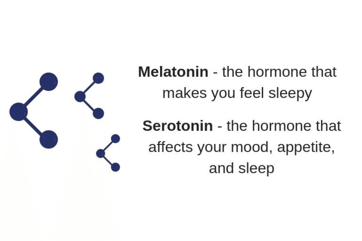 Melatonin and Serotonin facts