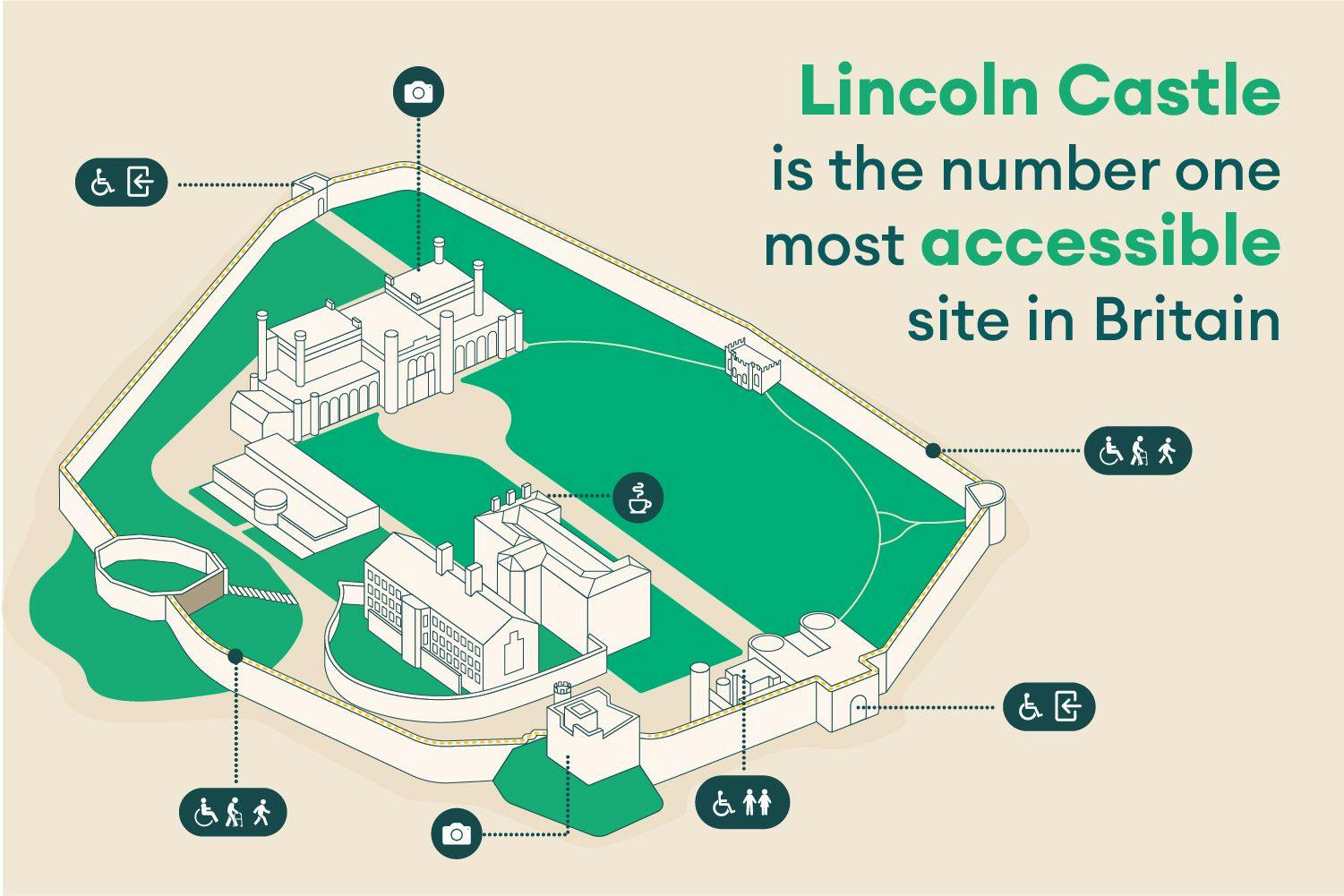 Lincoln Castle is the number one most accessible site in Britain