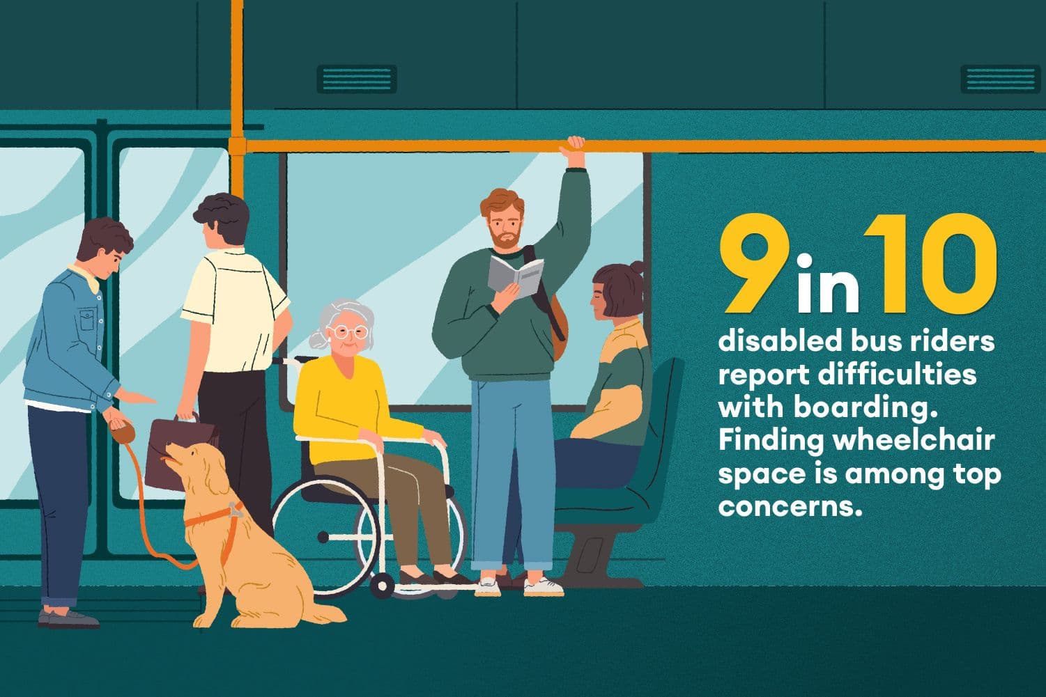 Disable Bus Assessing the state of accessible public transport in the UK | Oak Tree ...